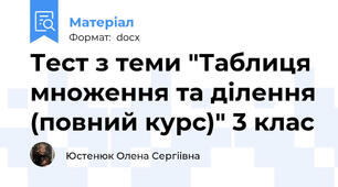 Тест з теми "Таблиця множення та ділення (повний курс)" 3 клас
