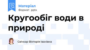 Кругообіг води в природі