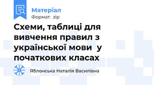 Схеми, таблиці для вивчення правил з української мови  у початкових класах