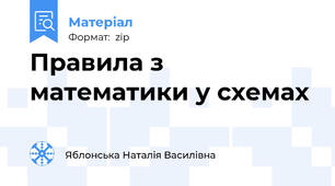 Правила з математики у схемах