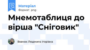 Мнемотаблиця до вірша "Сніговик"