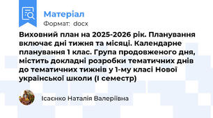 Виховний план на 2025-2026 рік. Планування включає дні тижня та місяці. Календарне планування 1 клас. Група продовженого дня, містить докладні розробки тематичних днів до тематичних тижнів у 1-му класі Нової української школи (І семестр)