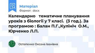 Календарно   тематичне планування уроків з біології у 7 класі.  (3 год.). За програмою : Балан П.Г.,Кулініч  О.М., Юрченко Л.П.