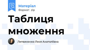 Таблиця множення