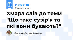 Хмара слів до теми "Що таке сузір'я та які вони бувають?"