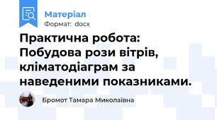 Практична робота: Побудова рози вітрів, кліматодіаграм за наведеними показниками.