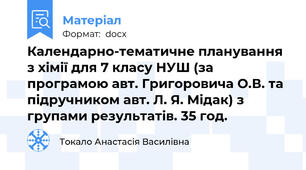 Календарно-тематичне планування з хімії для 7 класу НУШ (за програмою авт. Григоровича О.В. та підручником авт. Л. Я. Мідак) з групами результатів. 35 год.