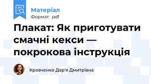 Плакат: Як приготувати смачні кекси — покрокова інструкція