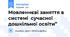Мовленнєві заняття в системі сучасної дошкільної освіти”