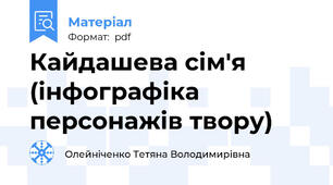 Кайдашева сім'я (інфографіка персонажів твору)