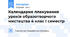 Календарне планування уроків образотворчого мистецтва 4 клас І семестр