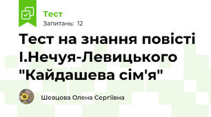 Тест на знання повісті І.Нечуя-Левицького "Кайдашева сім'я"