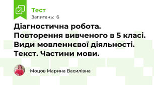 Діагностична робота. Повторення вивченого в 5 класі. Види мовленнєвої діяльності. Текст. Частини мови.