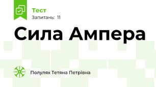 Сила Ампера