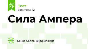 Сила Ампера