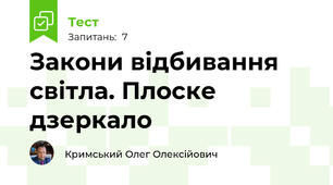 Закони відбивання світла. Плоске дзеркало