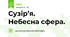 Сузір’я. Небесна сфера.