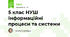 5 клас НУШ Інформаційні процеси та системи