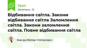 Відбивання світла. Закони відбивання світла Заломлення світла. Закони заломлення світла. Повне відбивання світла