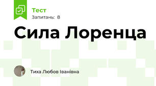 Сила Лоренца