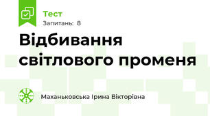 Відбивання світлового променя