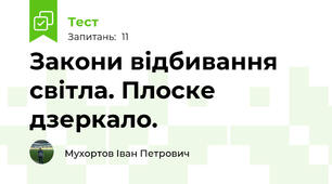 Закони відбивання світла. Плоске дзеркало.