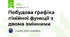 Побудова графіка лінійної функції з двома змінними