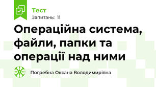 Операційна система, файли, папки та операції над ними