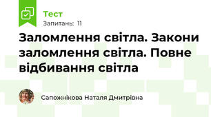 Заломлення світла. Закони заломлення світла. Повне відбивання світла