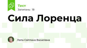 Сила Лоренца 