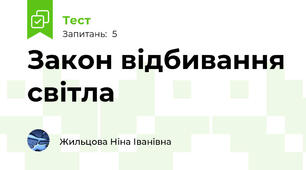 Закон відбивання світла
