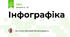  Інфографіка