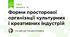 Форми просторової організації культурних і креативних індустрій