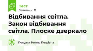Відбивання світла.  Закон відбивання світла. Плоске дзеркало