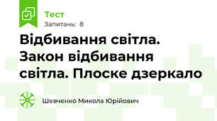Відбивання світла.  Закон відбивання світла. Плоске дзеркало