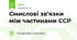 Смислові зв’язки між частинами ССР
