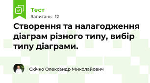 Створення та налагодження діаграм різного типу, вибір типу діаграми.