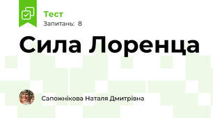 Сила Лоренца