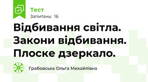 Відбивання світла. Закони відбивання. Плоске дзеркало.