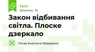 Закон відбивання світла. Плоске дзеркало