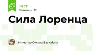 Сила Лоренца