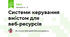 Системи керування вмістом для веб-ресурсів