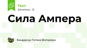 Сила Ампера