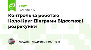 Контрольна роботаю Коло.Круг.Діаграми.Відсоткові розрахунки
