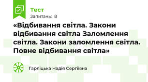 «Відбивання світла. Закони відбивання світла Заломлення світла. Закони заломлення світла. Повне відбивання світла»