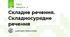 Складне речення. Складносурядне речення