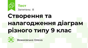 Створення та налагодження діаграм різного типу 9 клас
