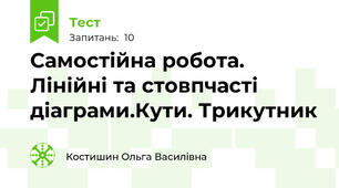 Самостійна робота. Лінійні та стовпчасті діаграми.Кути. Трикутник