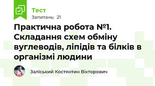 Практична робота №1.  Складання схем обміну вуглеводів, ліпідів та білків в організмі людини