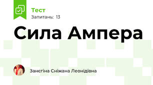 Сила Ампера 